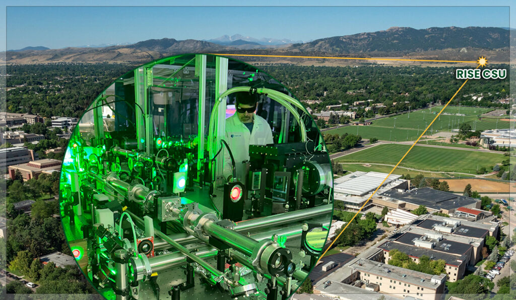 A photo collage showing laser equipment and an aerial photo of Fort Collins, with an indication of where RISE Hub will be built.